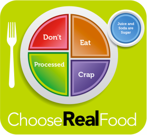 choose-real-food