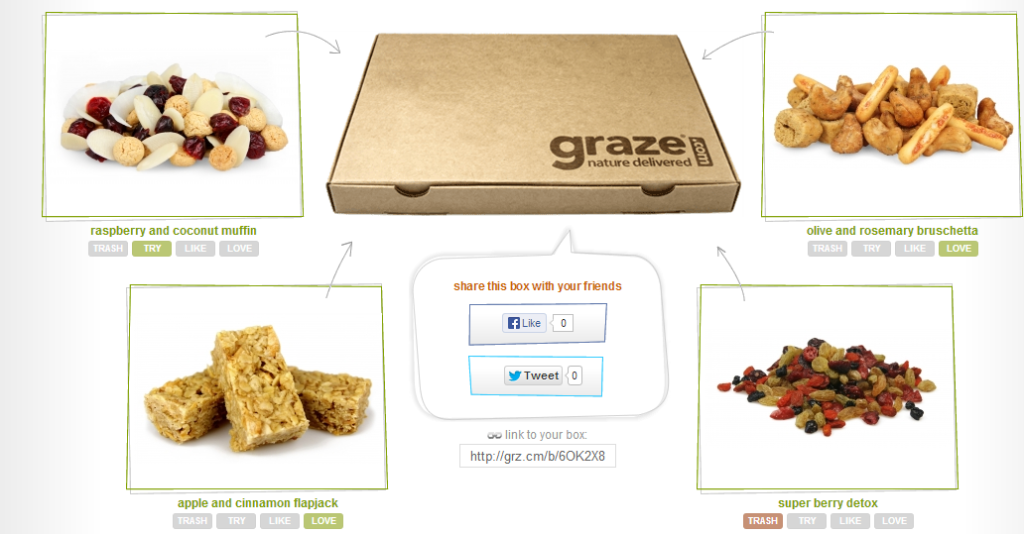 chrystals-graze-box